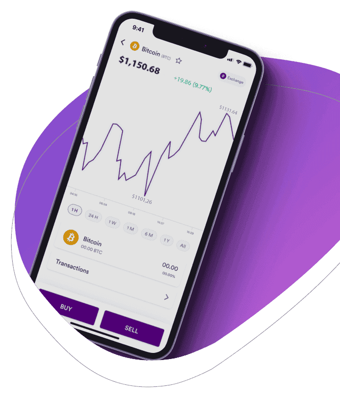 Wartomex trading strategy