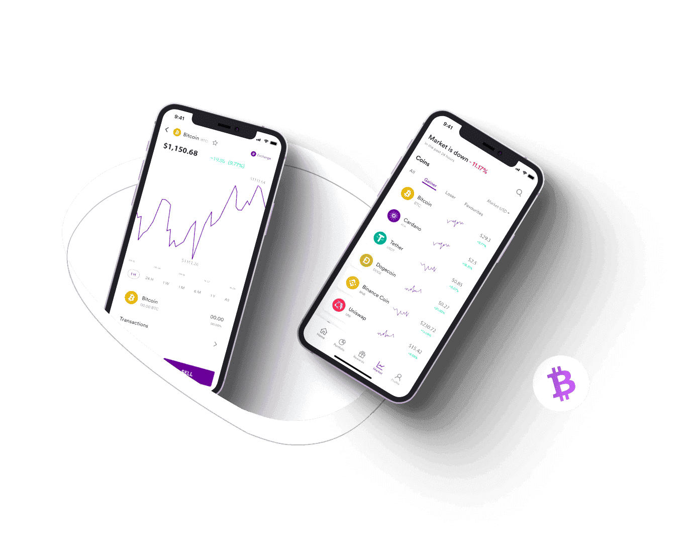 Wartomex digital investment